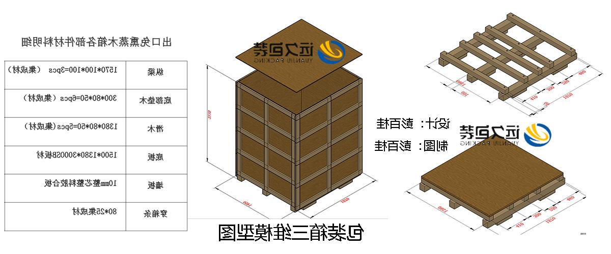 <a href='http://2ca.jinken-fukuoka.com/'>买球平台</a>的设计需要考虑流通环境和经济性